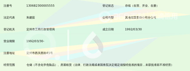 保定銀河棉業定州棉庫 穩固的棉花倉儲與供應鏈保障