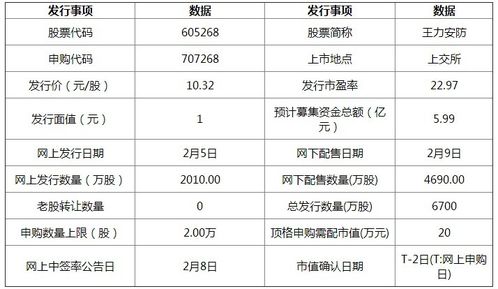 王力安防 引領(lǐng)鎖具技術(shù)革新，打造全方位安防服務(wù)體系